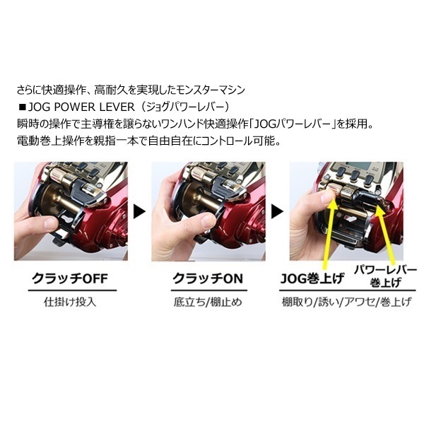 21シーボーグ